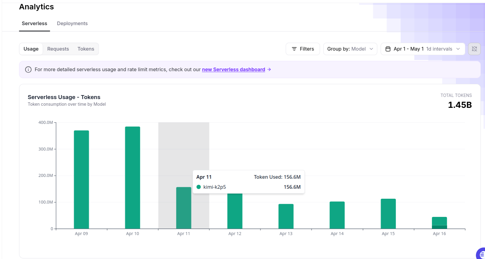 Fireworks AI Firepass usage